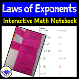 Properties of Integer Exponents Foldable for Interactive Notebook