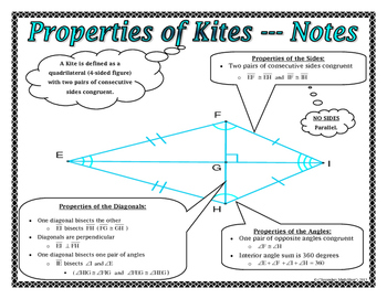 Quadrilaterals - Properties of Kites Notes and Assignment | TpT