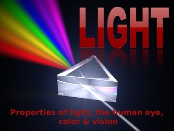Preview of Properties of Light