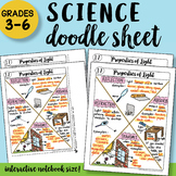 Properties of Light Doodle Sheet - So Easy to Use! PPT Included!