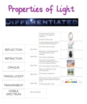 Preview of Properties of Light Interactive Notebook Foldable Reflection, Refraction, Opaque