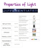 Properties of Light Interactive Notebook Foldable Reflecti