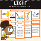 Properties of Light Montessori Cards - Reflection, Reflect