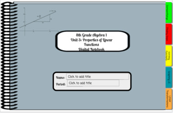 Preview of Properties of Linear Functions Digital Interactive Notebook