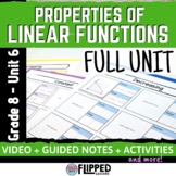 Properties of Linear Functions Lessons and Activity FULL U