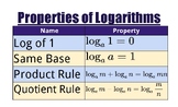 Properties of Logarithms Anchor Chart