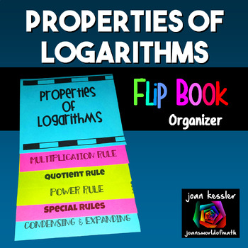 Preview of Properties of Logarithms Foldable Flip Book