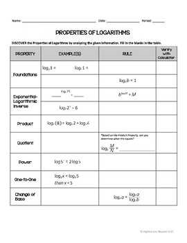 Properties of Logarithms Lesson by Algebra and Beyond  TpT