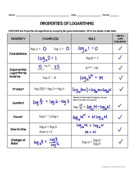 Properties Of Logarithms Worksheet Answers / Exponential And