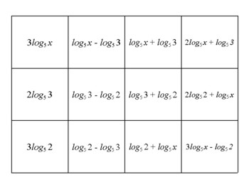Preview of Properties of Logarithms Match