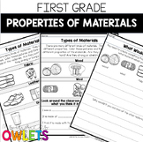 Properties of Materials