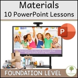 Properties of Materials PPT Lessons