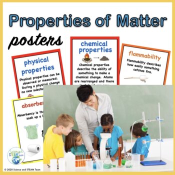 Preview of Properties of Materials Posters and Activity for Use with Google Slides™ 
