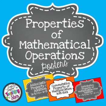 Preview of Properties of Mathematical Operations Posters