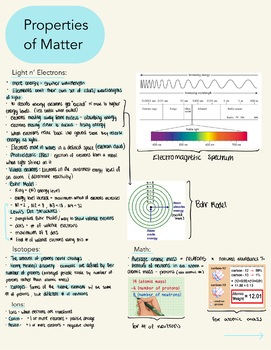 Preview of Properties of Matter 2
