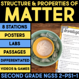 Properties of Matter 2nd Grade NGSS Science States of Matt