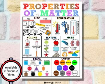 Properties of Matter Anchor Chart | Various Sizes Available by mommyblunder