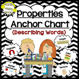 Properties of Matter Anchor Chart