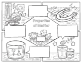 Properties of Matter Coloring Page-blank