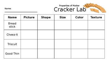 Preview of Properties of Matter Cracker Lab