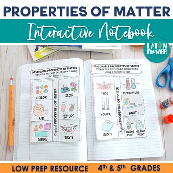 Preview of Properties of Matter Interactive Notebook Activity, Worksheets