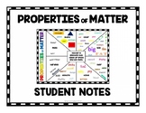 Properties of Matter Notes for Student Notebooks