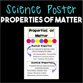 what is a property of matter