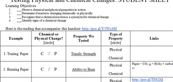 Preview of Properties of Matter Projects and Activities