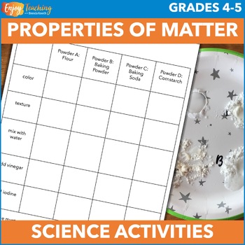 Preview of Properties of Matter Lab - Simple Mystery Powders Activity (NGSS 5-PS1-3)
