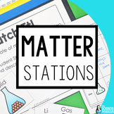 Properties of Matter Stations | Relative density, solubility, state, magnetism
