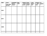 Properties of Matter for grades 2-4