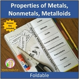 Metals And Non-metals Activity & Worksheets | Teachers Pay ...