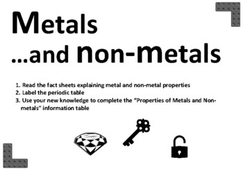 Preview of Properties of Metals and Non-metals: Worksheet | High School