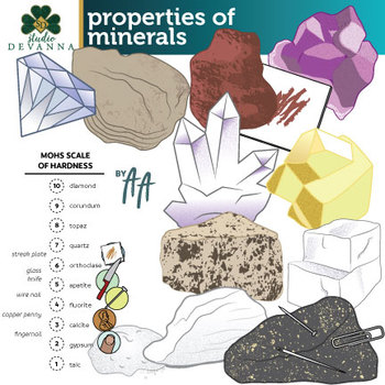 Download Properties of Minerals, Rocks Clip Art by Studio Devanna | TpT