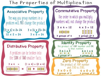 properties of multiplication anchor chart 5 on 1 poster tpt