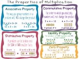 Properties of Multiplication Anchor Chart - 5 on 1 Poster