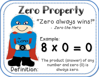 Zero Property of Multiplication 