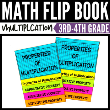 Preview of Properties of Multiplication Flip Book 3rd Grade