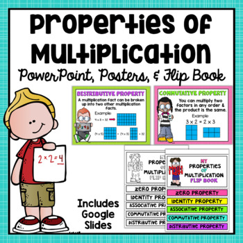 Preview of Properties of Multiplication - Flip Book, Posters, & PowerPoint Bundle