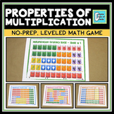 Properties of Multiplication Activities