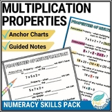 Properties of Multiplication Guided Notes Anchor Charts Ma