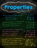 Properties of Multiplication Poster / Chart with Chalkboar