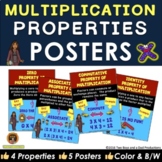 Properties of Multiplication Posters