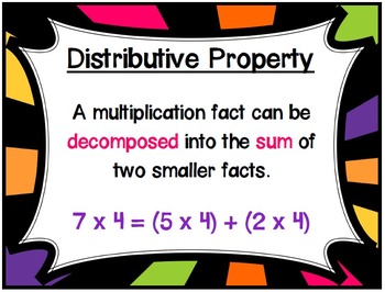 Properties of Multiplication Posters by Jennie Kottmeier | TpT