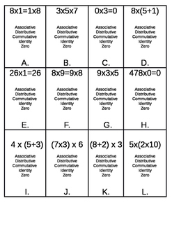 Preview of Properties of Multiplication Scoot Game