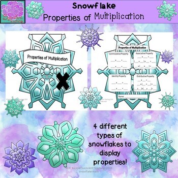 Preview of Properties of Multiplication Snowflakes