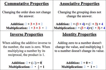 Preview of Properties of Addition and Multiplication