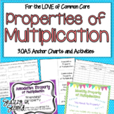 Properties of Multiplication