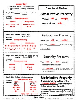 Preview of Properties of Numbers Flip n' Fold Notes