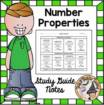 Preview of Properties of Numbers Identity Associative Commutative Distributive Zero Notes
